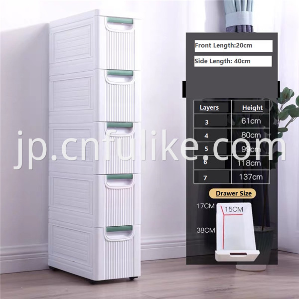 Multilayer Plastic Cabinet